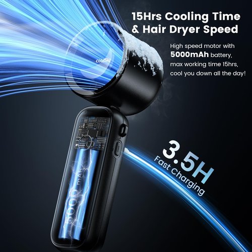 coldSky Portable Handheld Turbo Fan, 5000mAh Rechargeable Fan With 6 Speeds, Foldable Neck/Desk Fan With Digital Display, Pocket Small Fans With Air Turbo Tech For Women Outdoor, Travel, Office