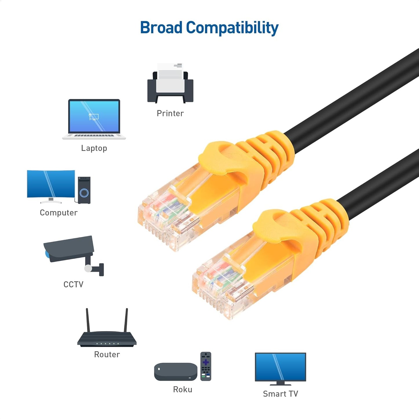 10Gbps 24 6A 100ft, 500 Cat6a Cable Matters Pure Copper AWG Cat Ethernet Cable - [Direct-Burial Rated, Waterproof
