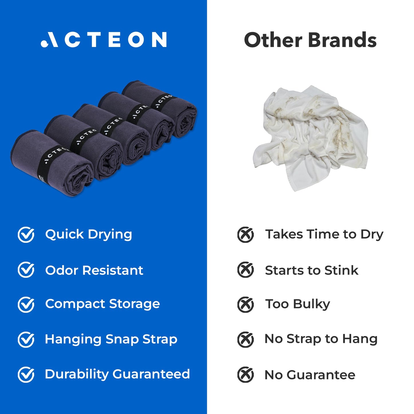 Acteon Microfiber Gym Towels 5 Pack, Quick Dry Silver ION Odor-Free Super Absorbent Sweat Towels for Men & Women, Workout, Yoga, Running, Beach, Travel – 16x30.5 Inch (Midnight Blue)