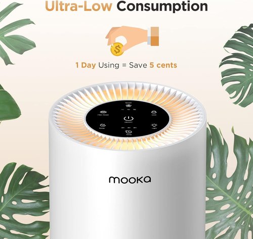 MOOKA H13 True HEPA Air Purifier - 2 Pack for Large Rooms | Ideal for Pets, Dust, and Odors