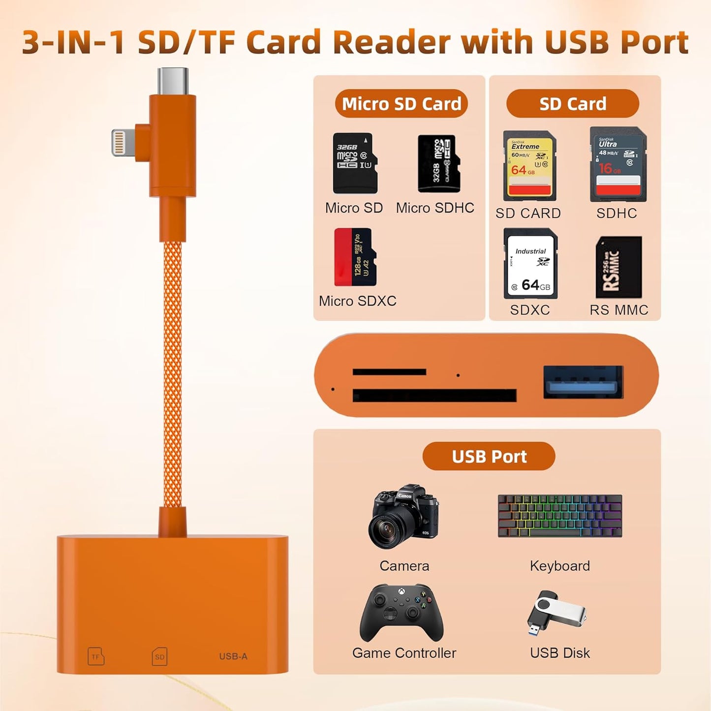 Bawanfa Plus 2.0 SD Card Reader for iPhone, Dual Connector (USB-C & Lightning) Memory Card Reader with USB Port