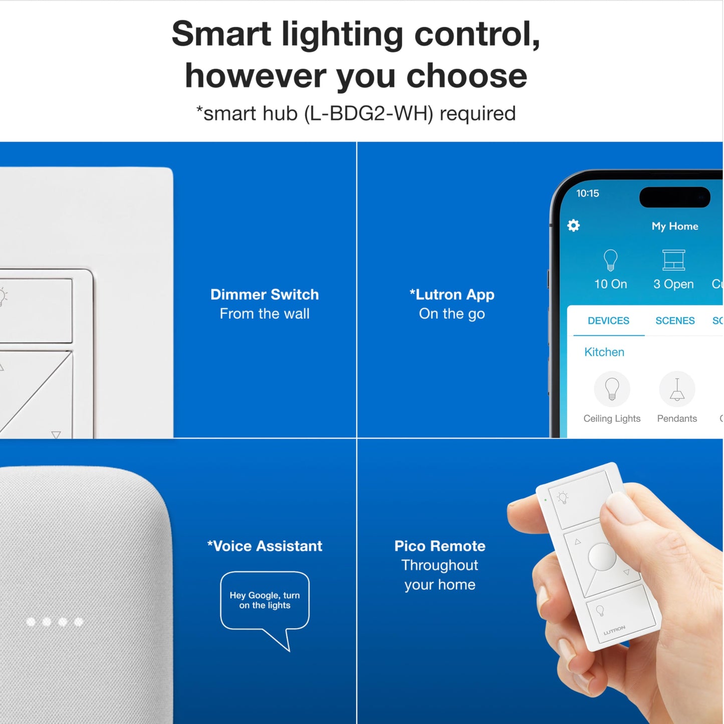 Lutron Caseta Original Smart Dimmer Switch Kit w/ Hub, Pico Remote & Wallmount Bracket, and Smart Dimmer Switch, No Neutral Required, Works with Alexa, Apple Home, Ring, & Google Home, P-BDG-PKG1W-A