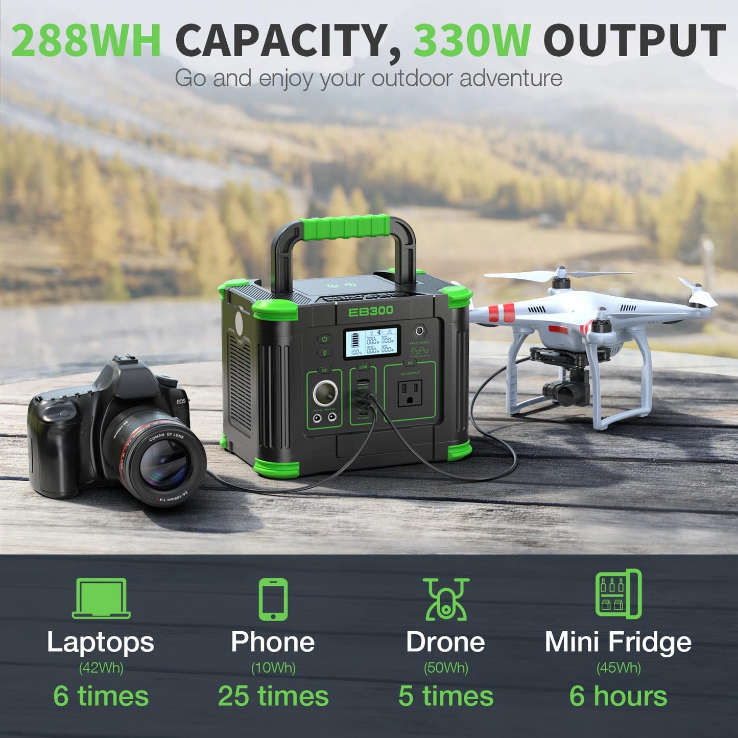 330W Portable Power Station, 288.6Wh Solar Generator with 60W USB-C PD Output, 120V Pure Sine Wave AC Outlet, 5W Wireless Charging, Multi-Port Power Supply for Camping, Home Blackout, RV Travel