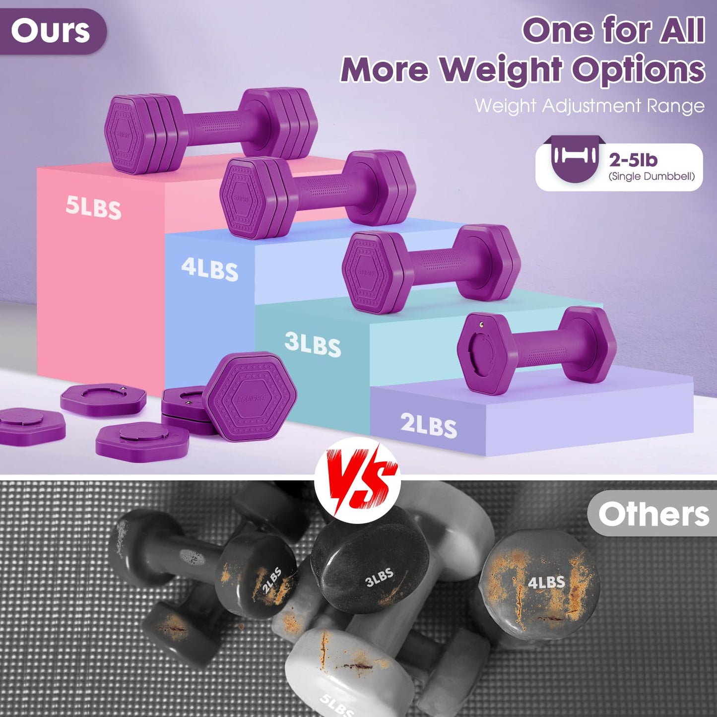 EQUIPRO Adjustable Dumbbell Set, 4 in 1 Weights for Women at Home, Hand Weights Dumbbells for Women, Each 2lb 3lb 4lb 5lb Fast Adjust Weight with Soft TPU Handle for Home Gym Exercise Training