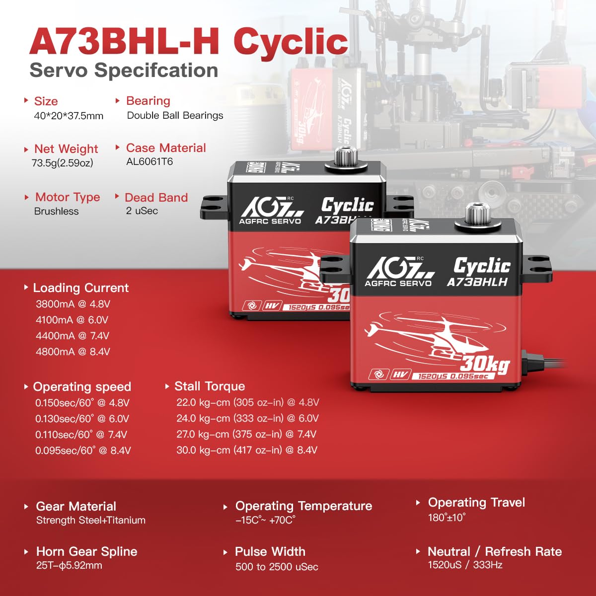 AGFRC RC Helicopter Servo Set - 0.061Sec Tail & 30KG Swashplate Brushless Metal Gear Servos for 450-700 Class Helicopter(A73BHN-H & A73BHL-H)