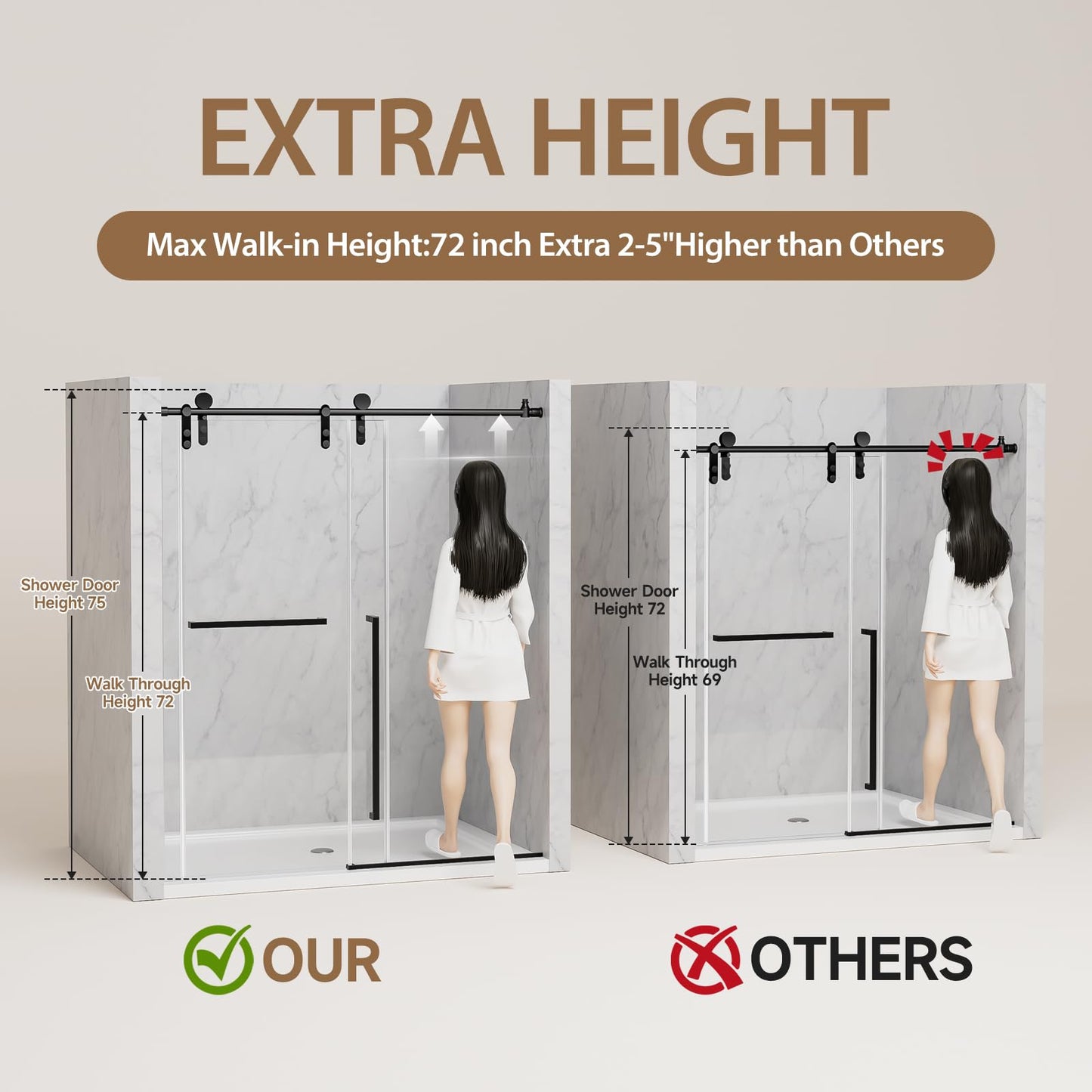 56-60" W x 75" H Glass Shower Door, Frameless Shower Door with 5/16" (8mm) Clear SGCC Tempered Glass, Explosion-Proof Film, Stainless Steel Hardware, Matte Black