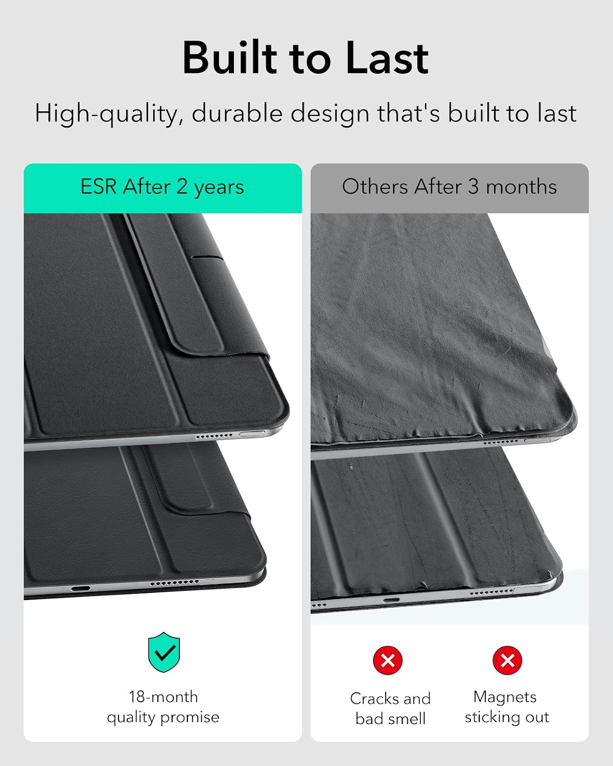 ESR 7 A17 7th/6th (2024/2021), for iPad mini Pro Case, iPad mini Generation Case Slim Trifold Two-Way Stand, Powerful