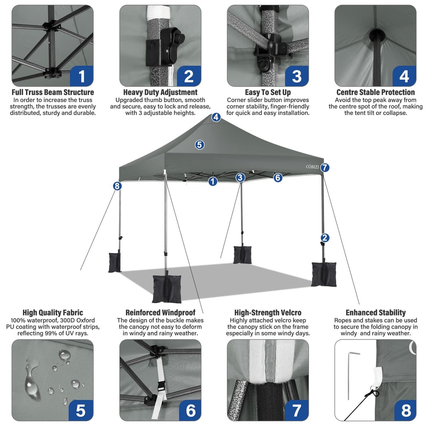 COBIZI 10x10 Pop Up Canopy Tent with 4 sidewalls Commercial Heavy Duty Canopy UPF 50+ All Weather Waterproof Outdoor Canopy Wedding Tents for Parties Gazebo with Roller Bag, Grey (Windproof Upgraded)