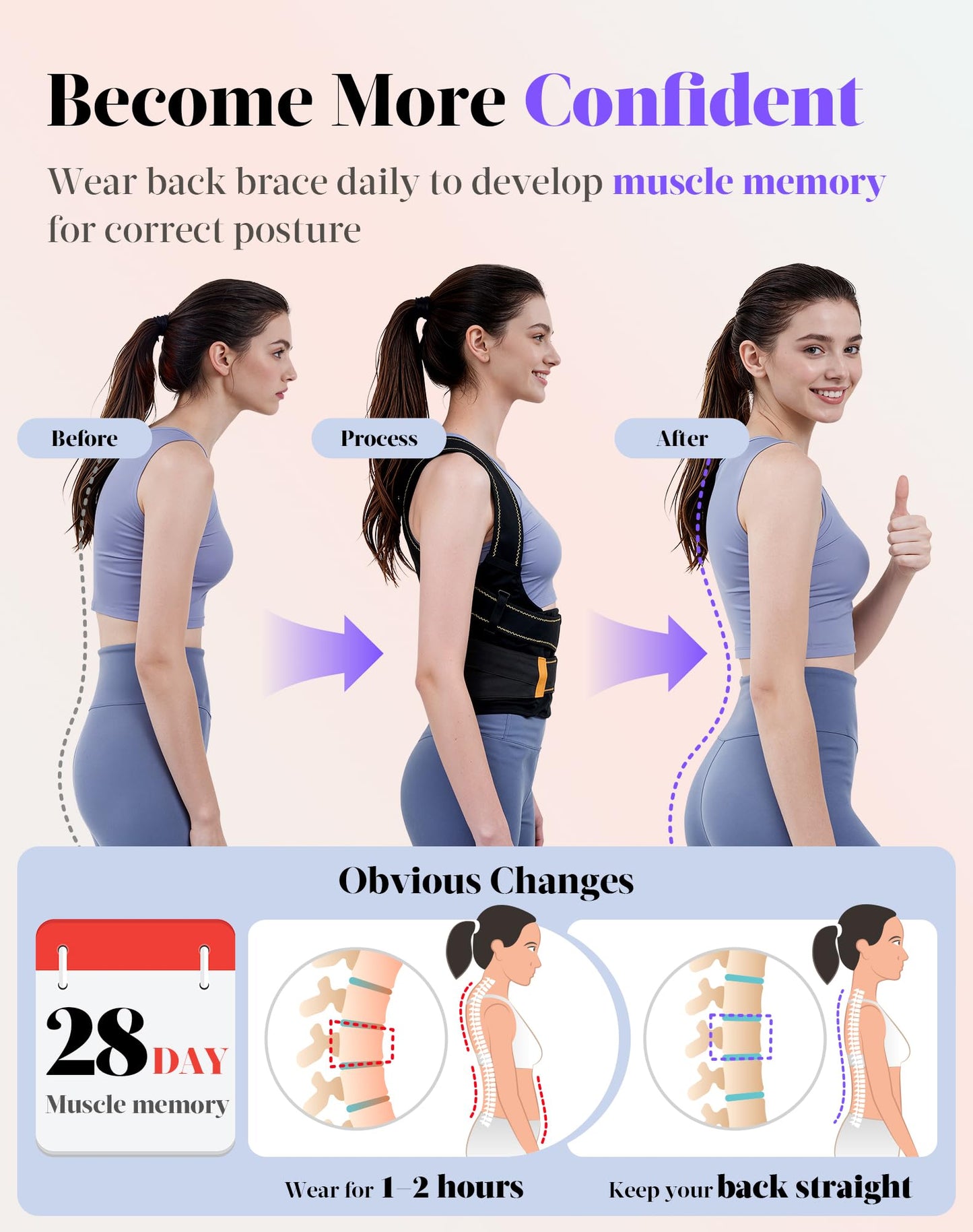 Posture Corrector for Women and Men, 5 Full Back Support Brace Rods, FSA&HSA Eligible, Adjustable Shoulder Straightener, Improving Hunchback Posture, Upper and Lower Back, Neck Pain Relief, Large