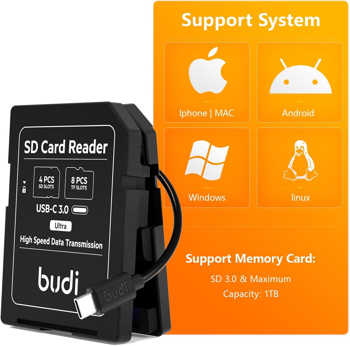 BUDI 8 16/15/14/13/12/11/Pro Micro SD Memory Card Reader with Slots TF-Styled Memory Card Storage Case Supports USB