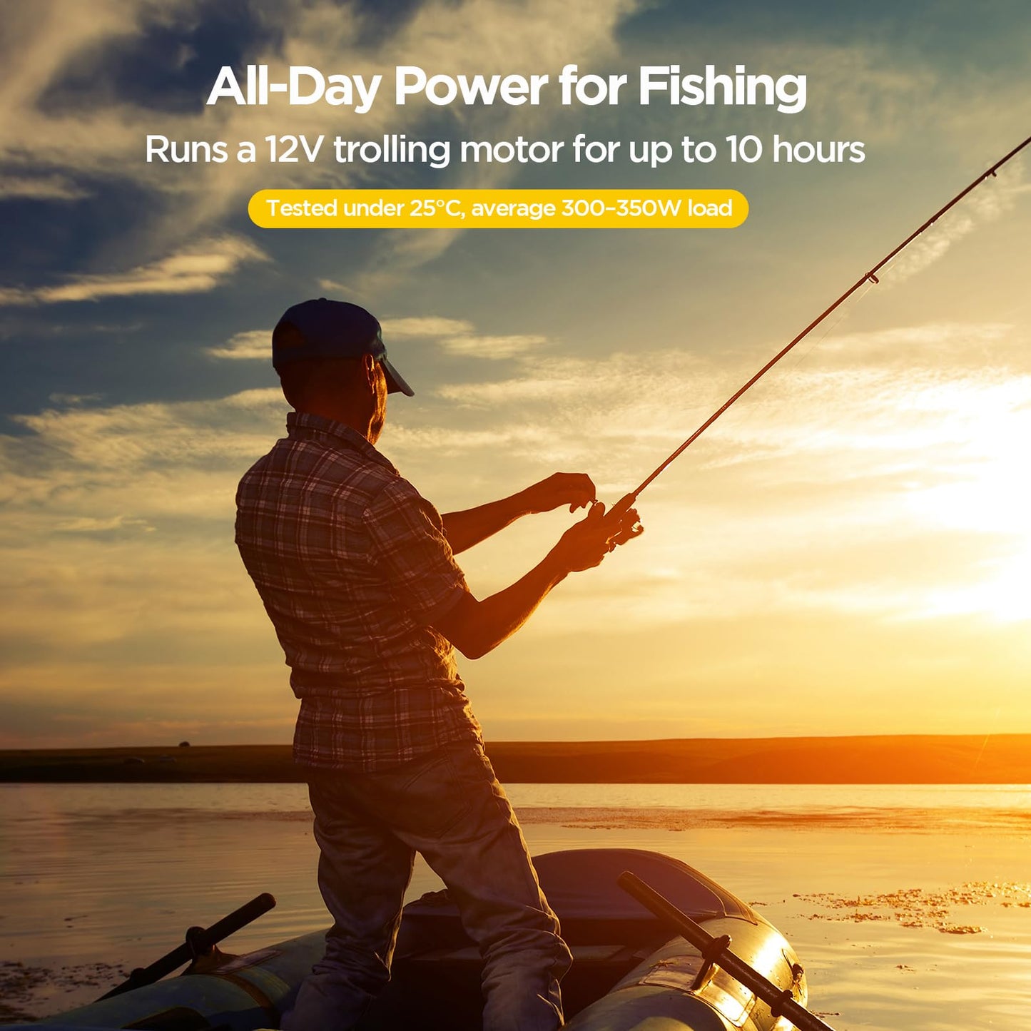 GOKWH 12V 320Ah LiFePO4 Lithium Battery with Smart APP, Bluetooth 5.0 Rechargeable 4096Wh Battery, 200A BMS Up to 8000 Deep Cycle for RVs, Trolling Motor, Solar System, HomeBackup and Off-Grid