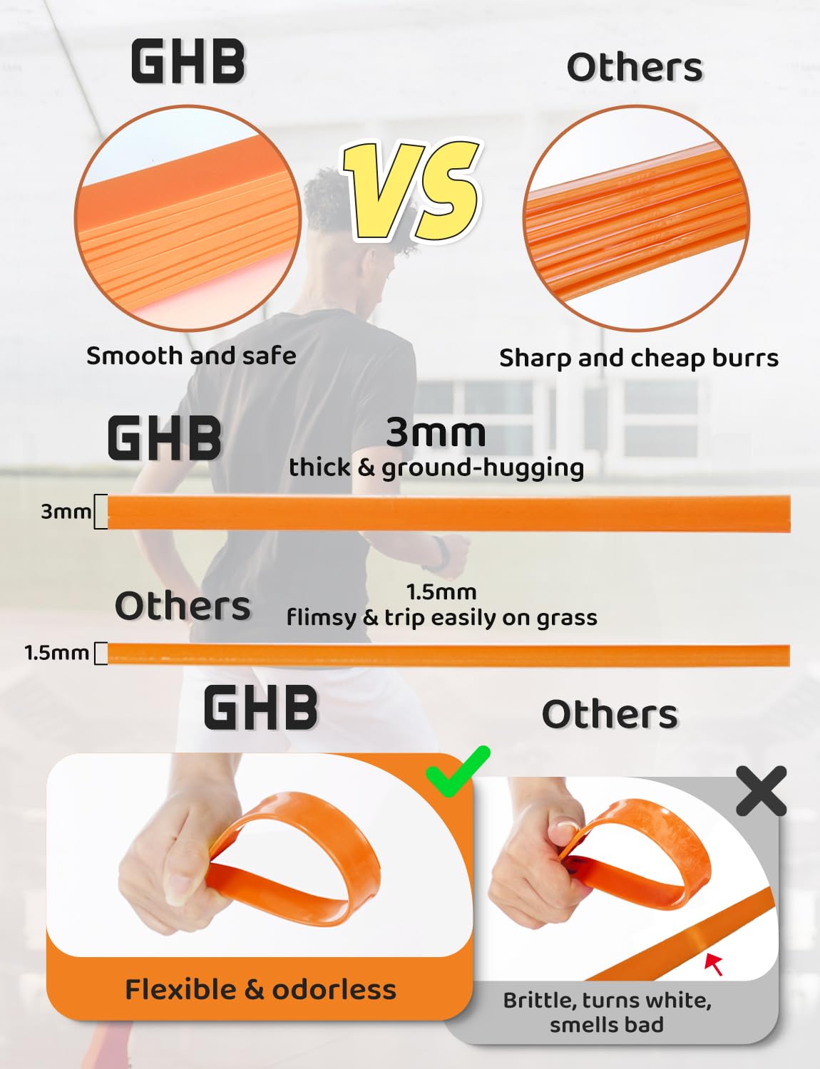 GHB Pro Agility Ladder Soccer Kick Trainer Set 20ft 12 Rung 10 Cones and 4 Stakes Speed Agility Football Training Equipment with Carrying Bag (Orange)