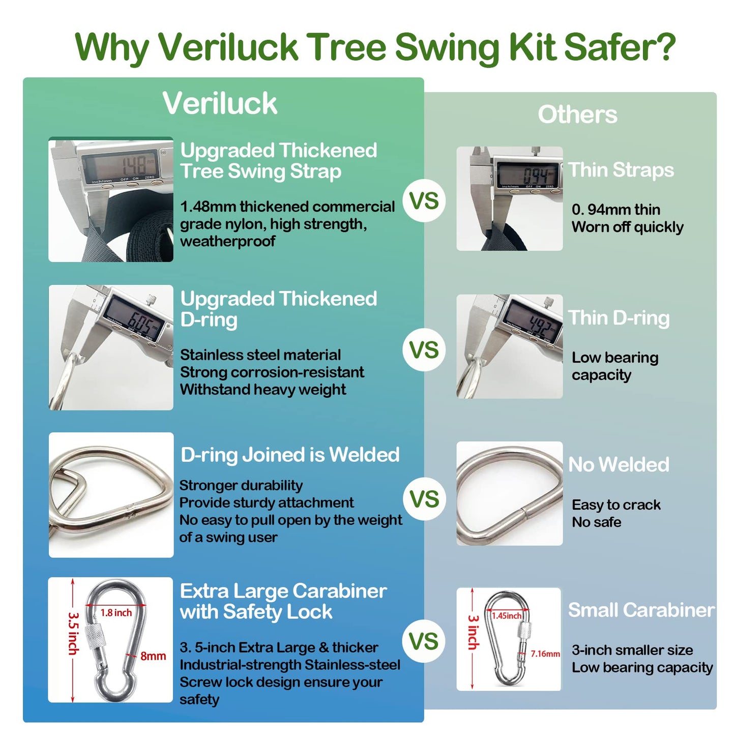 Veriluck Tree Swing Straps Hanging Kit - 3FT/8FT/15FT/20FT/30FT, Strong & Durable - Holds Up to 5000lbs - Adjustable Tree Swing Straps Fit for All Swings, Hammocks, Safer & Easy Installation (30 FT)