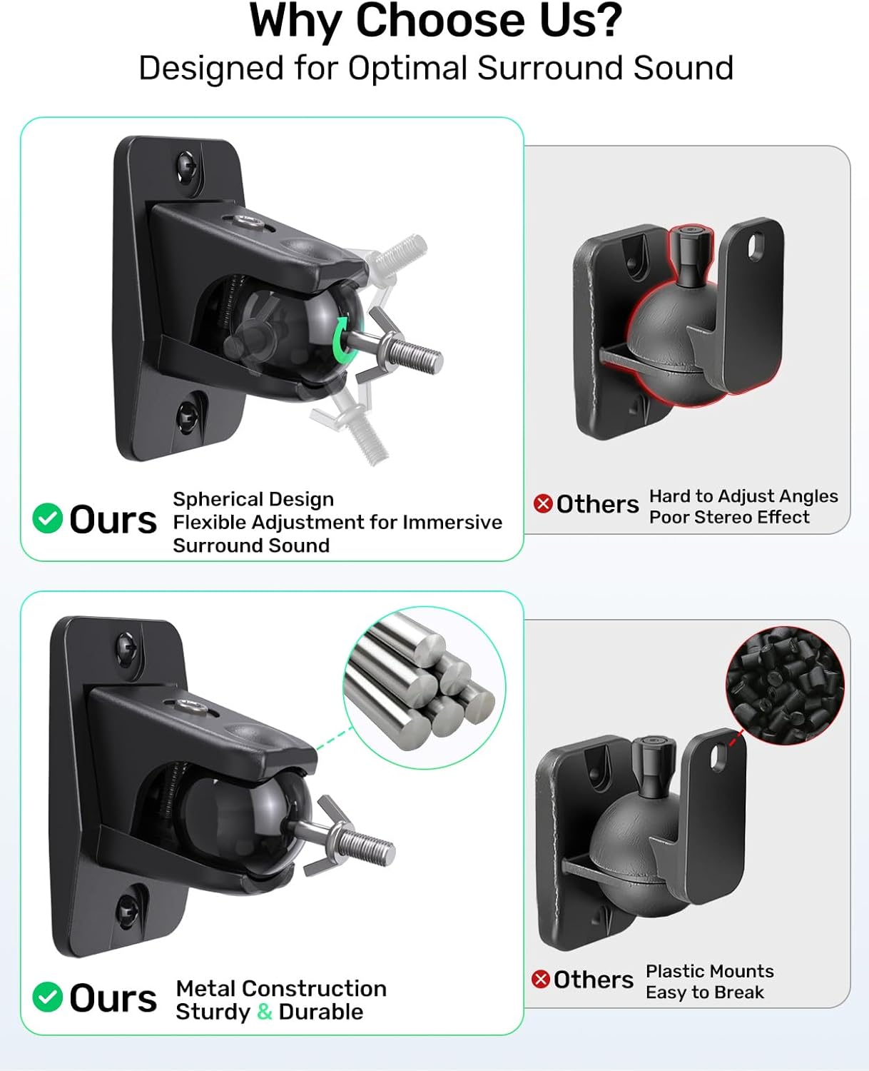 Borenbuir 1/4"- 20, 5mm 4mm q990D, 11 lbs Surround Sound Rear Speaker Wall Mount, Ceiling Mount Bracket for Universal