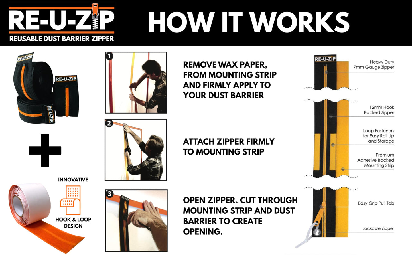 RE-U-ZIP Reusable Dust Barrier Zipper, Fail-Safe, Replaceable & Lockable, Cost-Effective for Single or Repeated Use, PRO Bundle