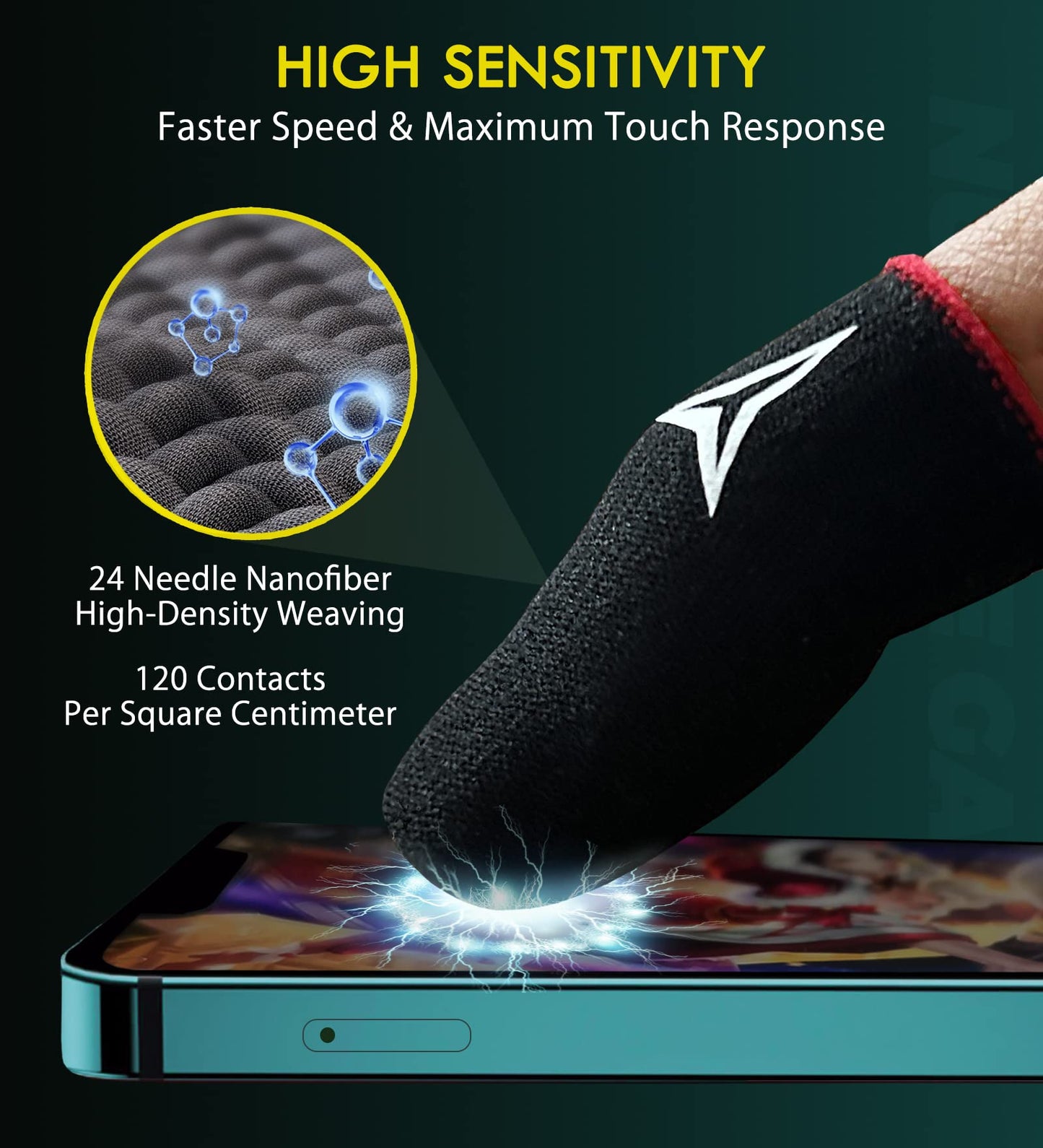 15 Pack 3 Colors E-Sports Light Model Gaming Finger Sleeves, 0.15mm Superconducting Nanofibers, Smooth Feel, Anti-Sweat, Extremely Thin, Fit All Touchscreen Devices