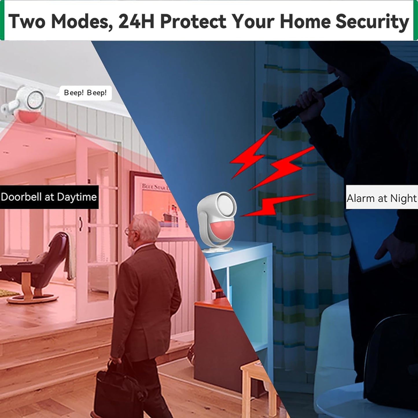 luckydeer 125dB 328ft (40ft 3*AA Loud Motion Sensor Alarm with Remote Control PIR Detector, Batteries), Indoor Wireless