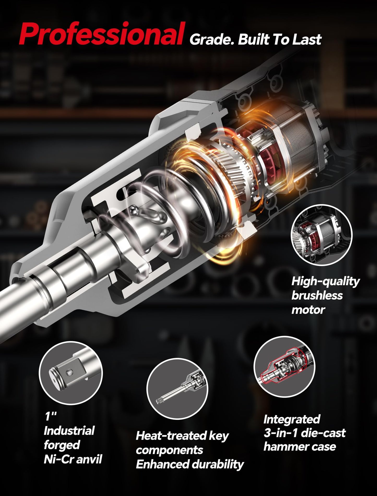 ROTAKE 1" Industrial Cordless Impact Wrench Kit, 2980 FT-LBS Nut-Busting Torque, 6-Inch Extended Reach, 40V Power (via Dual 20V 8.0Ah Batteries), High Torque Impact Gun, Dual-Port Charger, TB9