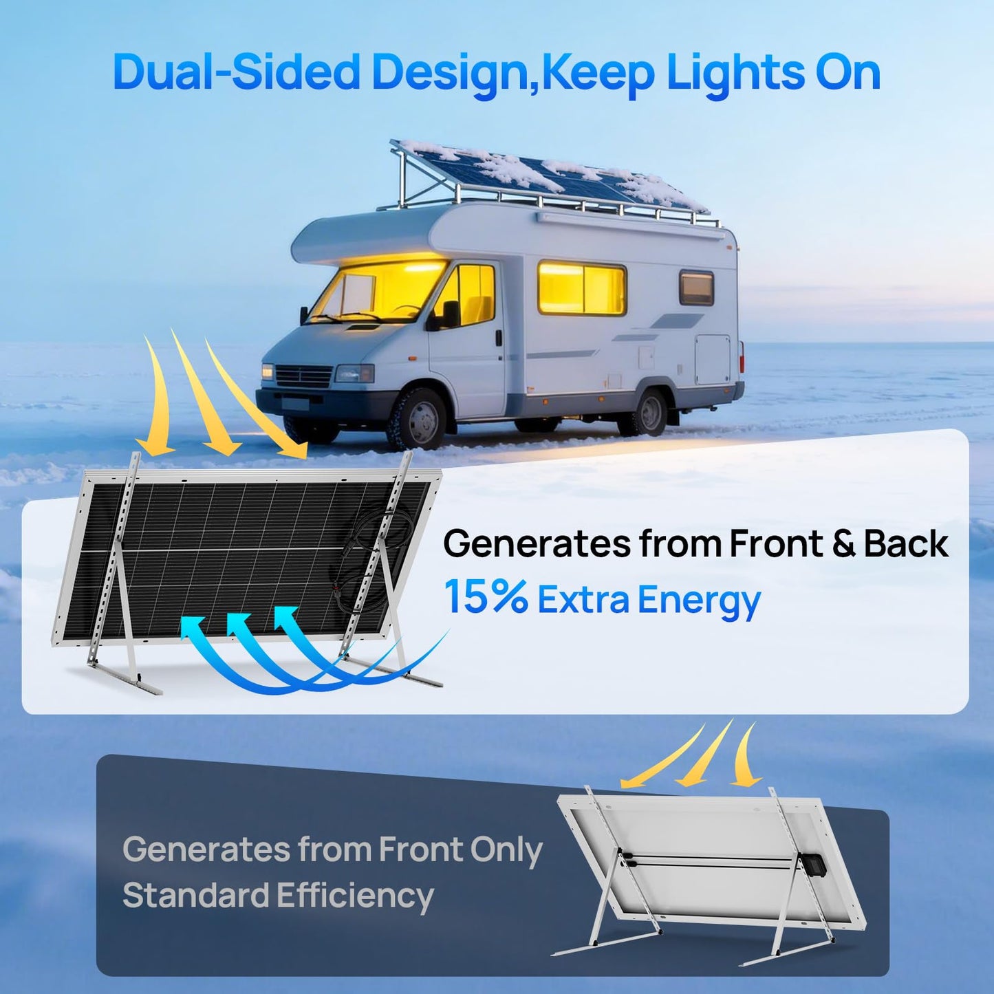 ECO-WORTHY 2pcs 100 Watt Solar Panels Monocrystalline Solar Panel for 12V/24V Battery RV Marine Boat and Other Off-Grid Applications, 2-Pack 100W