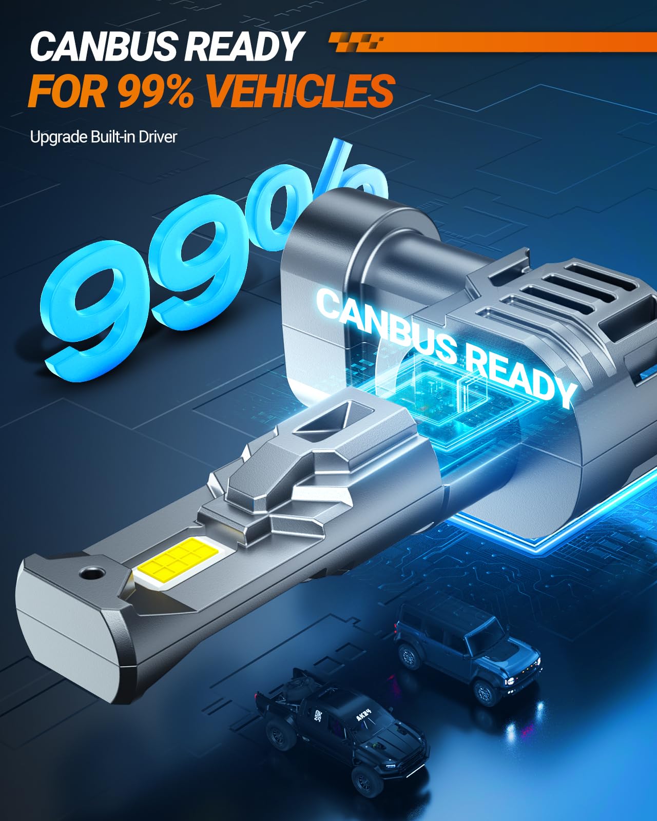 SEALIGHT 9006/HB4 LED Bulbs, 30000LM Bright White, 6500K Cool, 60000 Hours Lifespan, Plug-N-Play, 2