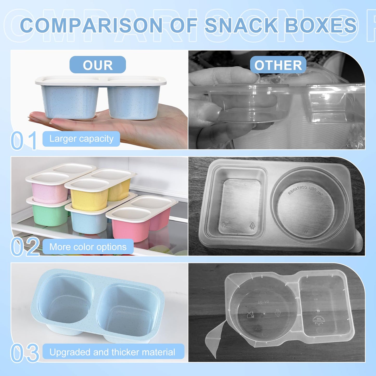 Reusable Snack Containers with Lids for Kids-Classic Color 5 PACK, [UNIQUE DESIGN 2-COMPARTMENT] BPA-Free/Microwave/Dishwasher Safe, Snack Bowls Container for On-the-Go Meals,Camping and Travel