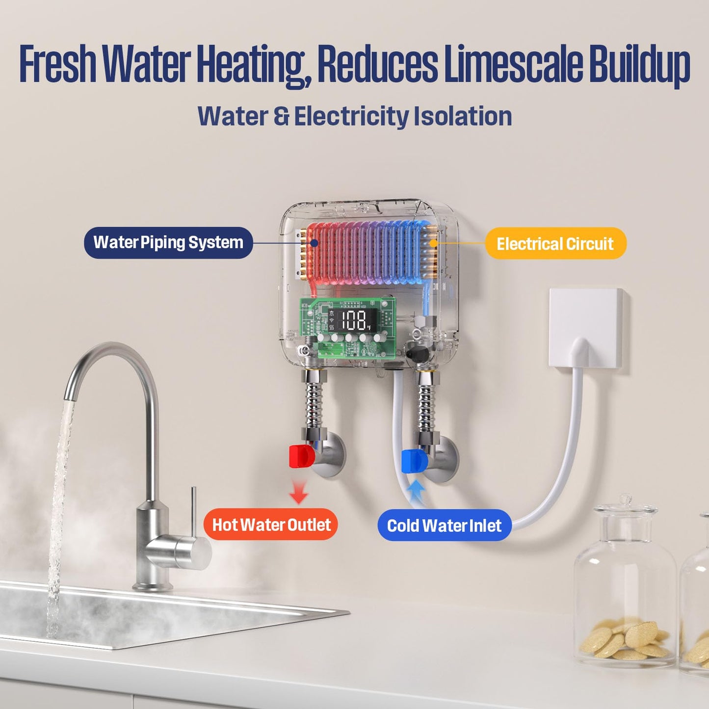 Westinghouse Apolo Mini 8kW Tankless Water Heater Electric, 240V Instant Hot Water Heater, Under Sink Water Heater Electric, Smart WiFi Control, Compatible with Alexa & Google Home, Gray