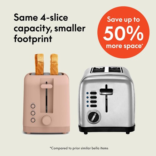Bella 4 Slice Slim Toaster - 6 Setting Shade Control, Reheat & Cancel Buttons | 10” Long Slot, Blossom Color