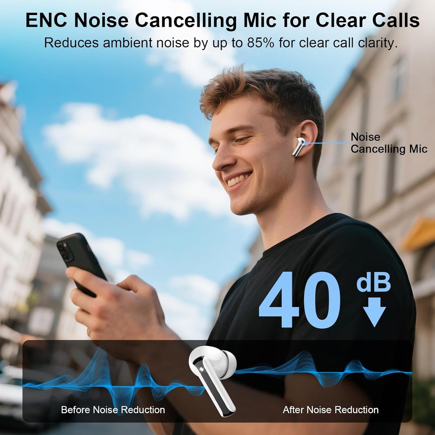 5.4 4 48H IP7 Wireless Earbuds, Bluetooth Headphones HiFi Stereo, Bluetooth Earbuds with ENC Mics, Playtime Ear buds