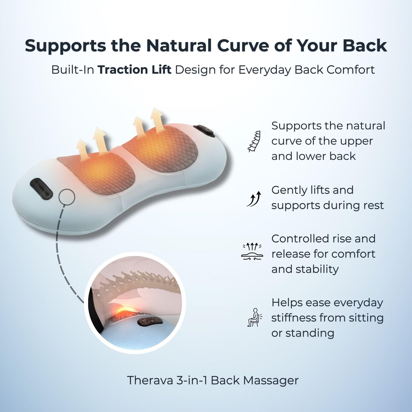 My Soothe Lab Original Therava 3-in-1 Back Massager with Traction Lift, Heat, & Vibration Massage | Lower and Upper Back Relief and Muscle Relaxation