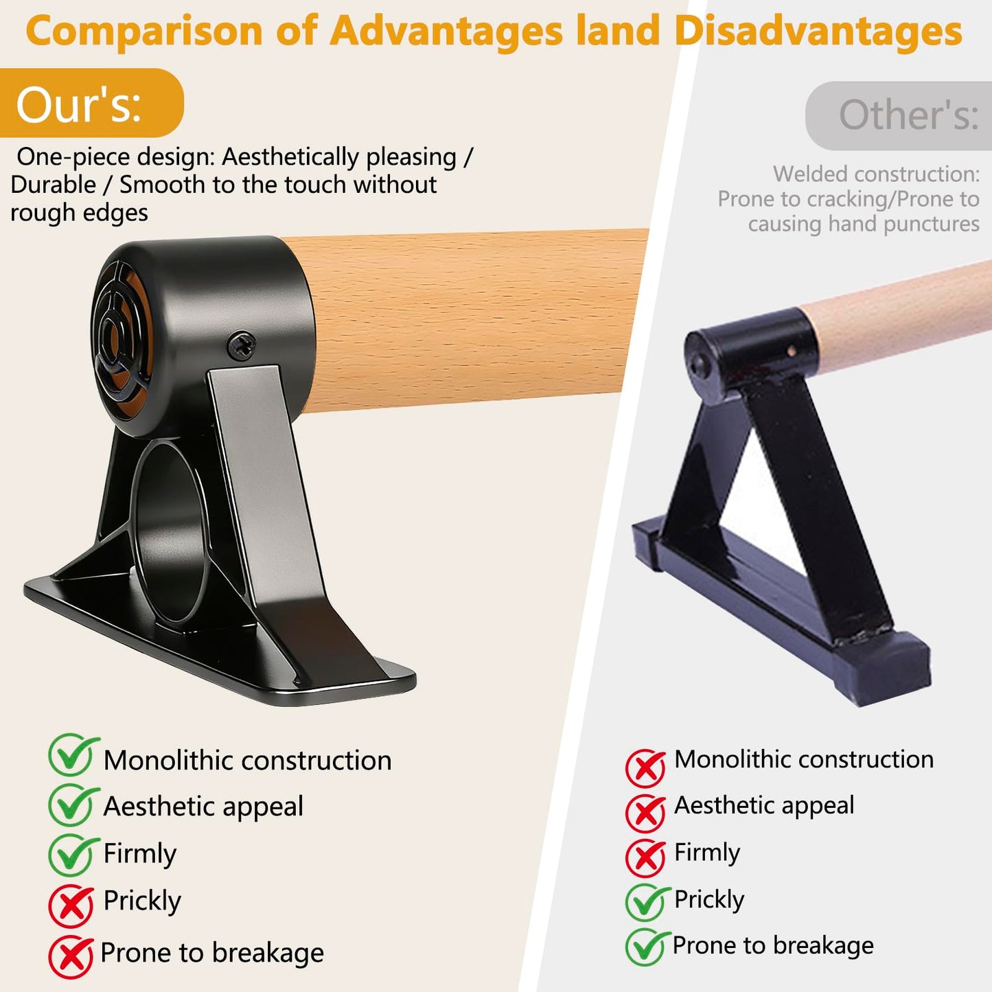 ZoeZure Solid Wooden Parallettes Bars, Anti-Slip Calisthenics Handstand Bars with Sturdy Metal Brackets, 800 LBS Weight Capacity for Fitness & Floor Workouts