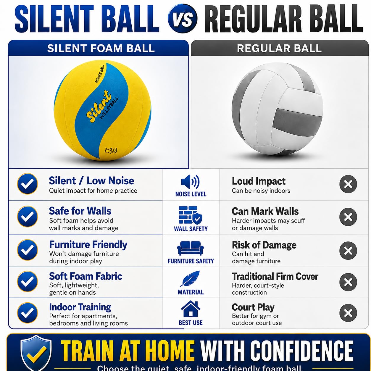 VbStar Volleyball Trainer with Silent House Ball – Indoor Practice Training Set with Serve Trainer Belt and Quiet Indoor Volleyball for Beginners & Advanced Players