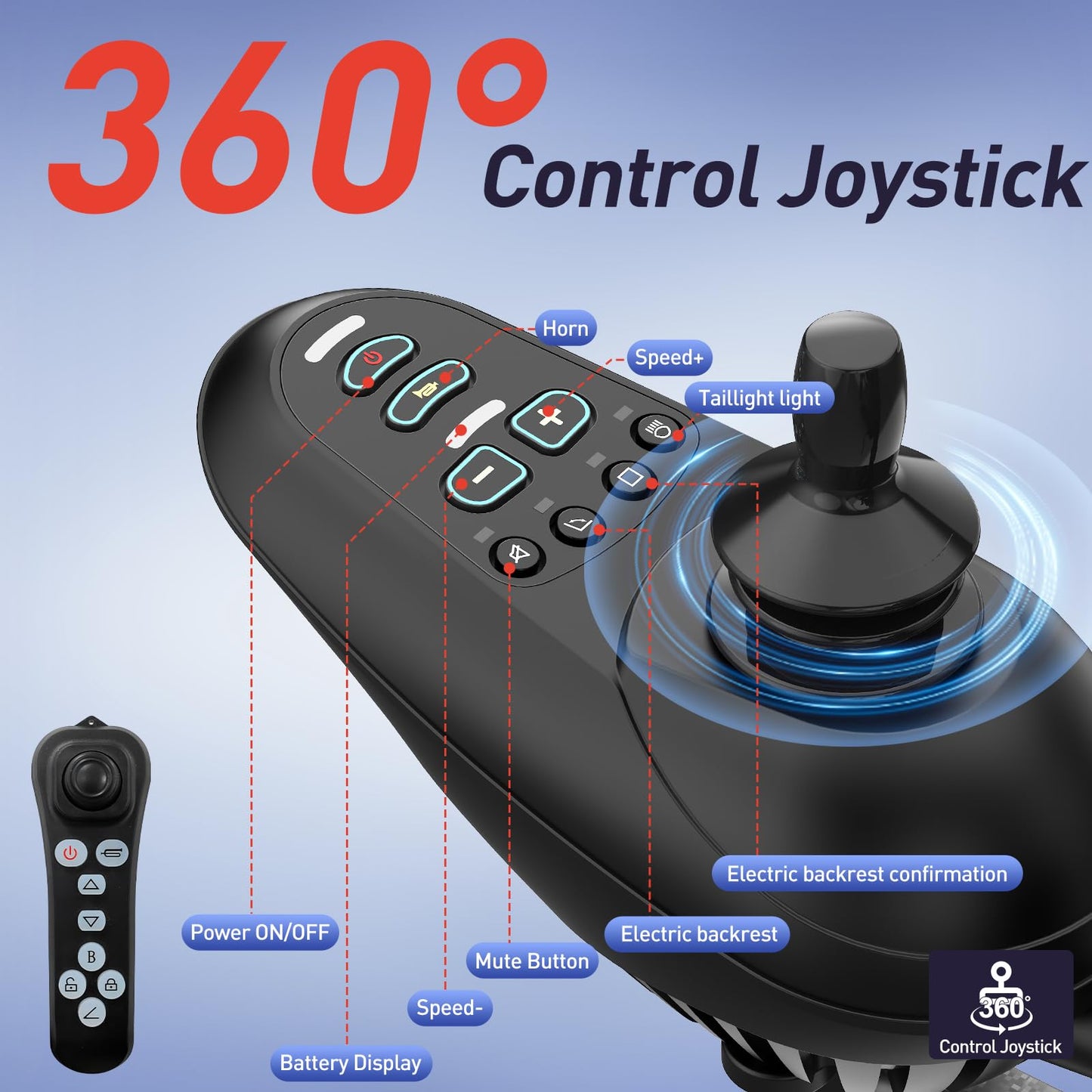 Electric Wheelchairs for Adults/Seniors ZENBON, 30 Miles Cruise Range, Automatic Backrest Adjustment Powered Wheelchair, Portable Foldable Lightweight All Terrain Electric Mobility Chair 632B