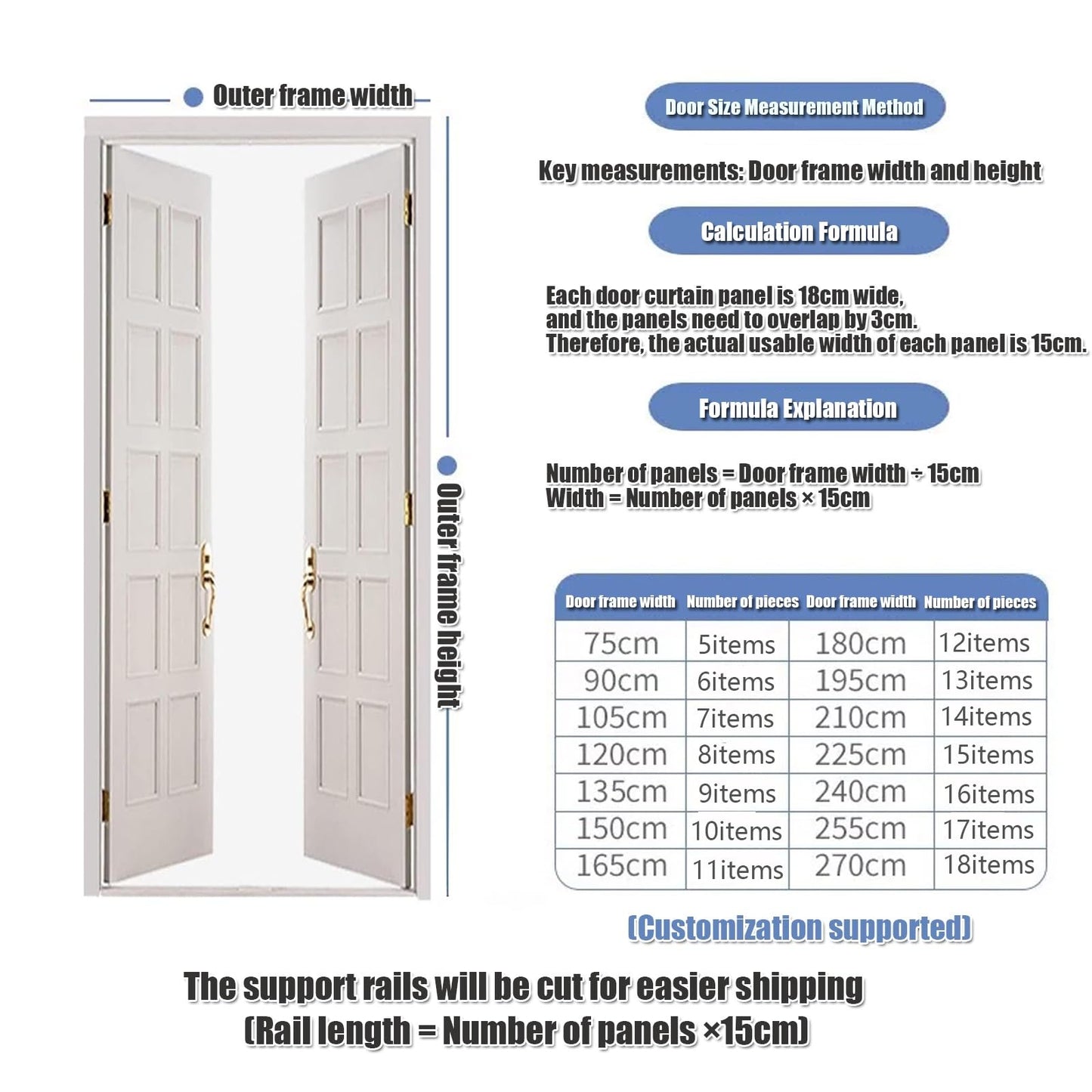 SHINGJING PVC Curtain Door Strip,Transparent PVC Strip Curtain Door Kit,Soft Flexible Vinyl Plastic for Industrial Doorway Freezer Room,Waterproof Windproof(W75xH290cm/W29.53xH114.17in)