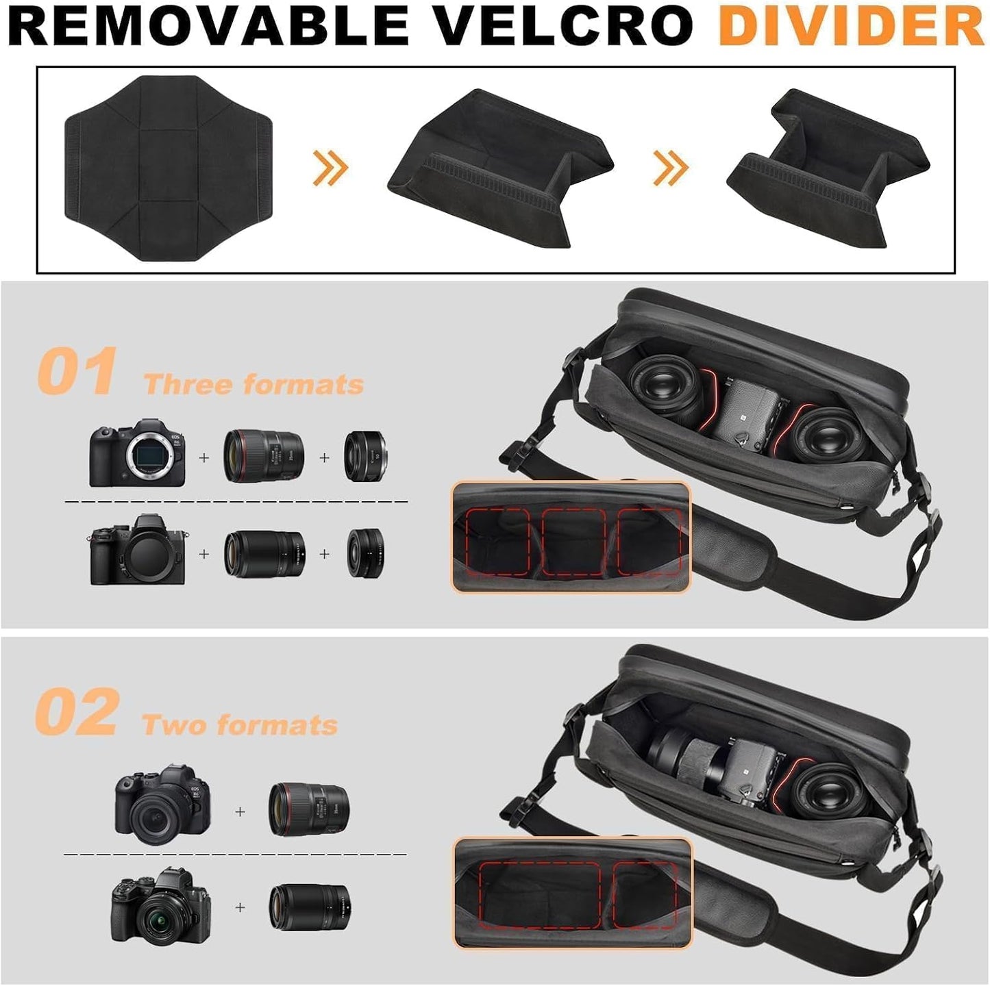 Comecase Hard Shell Camera Sling Bag for DSLR & Mirrorless/Water-Resistant Crossbody with Tripod Holder, Quick Access
