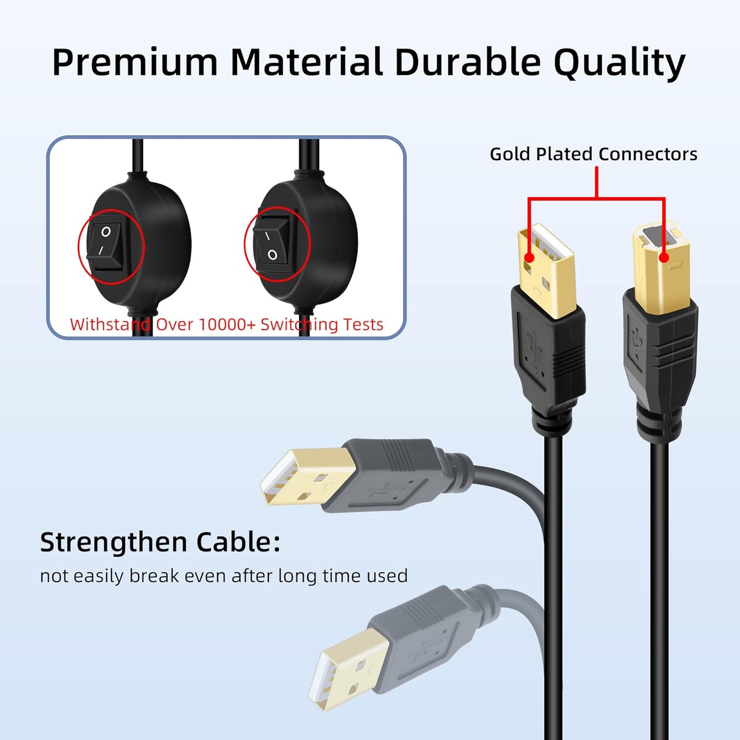 14.7FT 2 2.0 1 2 2 (4.5M) GELRHONR USB B Printer Cable Splitter, Printer Splitter for Computers, Type B Male to Dual