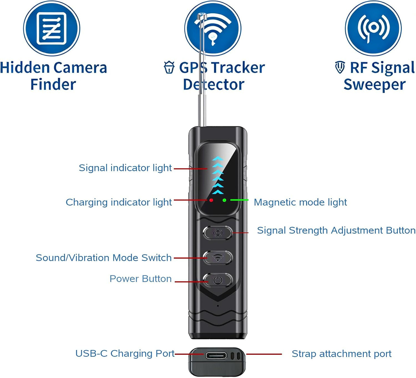 YULUDZSW 5-in-1 Hidden Camera Detector, RF Signal Scanner GPS Tracker Finder, Portable Bug Sweeper Spy Camera Finder