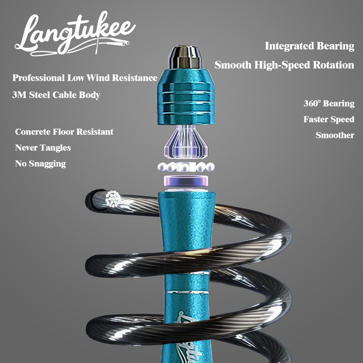 LANGETUKEE Speed Jump Rope - Professional Aluminum Alloy Skipping Rope with 360° Bearings - Adjustable 4mm Steel Cable for Double Unders, Boxing, MMA, HIIT & Cardio Training - Anti-Slip Grip