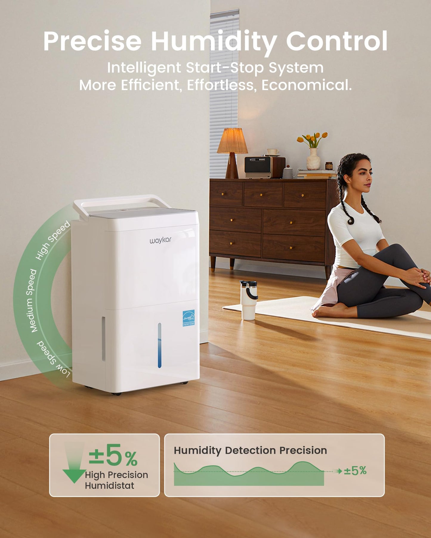 Waykar 6000 Sq.Ft Energy Star Dehumidifier for Basement & Home, 120 Pint/Day with Drain Hose & Tank, Ultra Quiet (40 dB), Smart Auto Comfort Mode