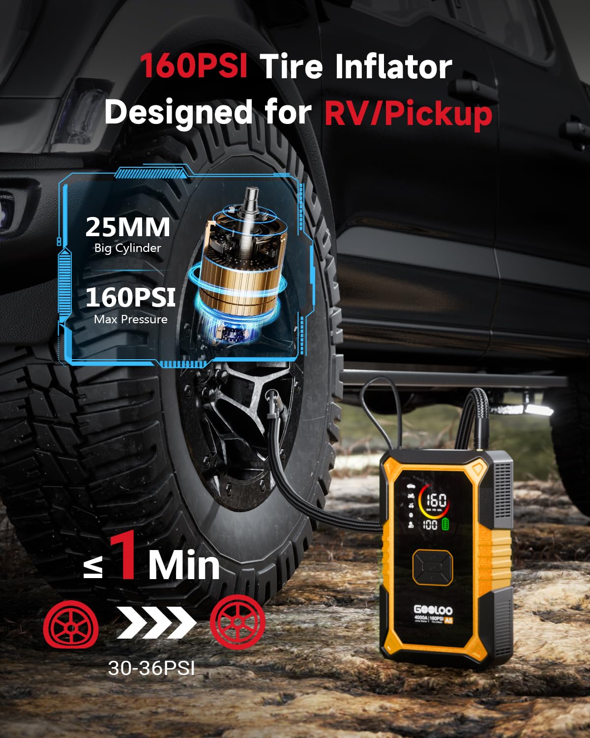 GOOLOO A5 Car Jump Starter with Air Compressor, 4000A Portable Car Jump Starter (All Gas/10.0L Diesel) with 160PSI Auto-Off Tire Inflator, 45W PD Fast Charging,12V Battery Jumper Starter Portable