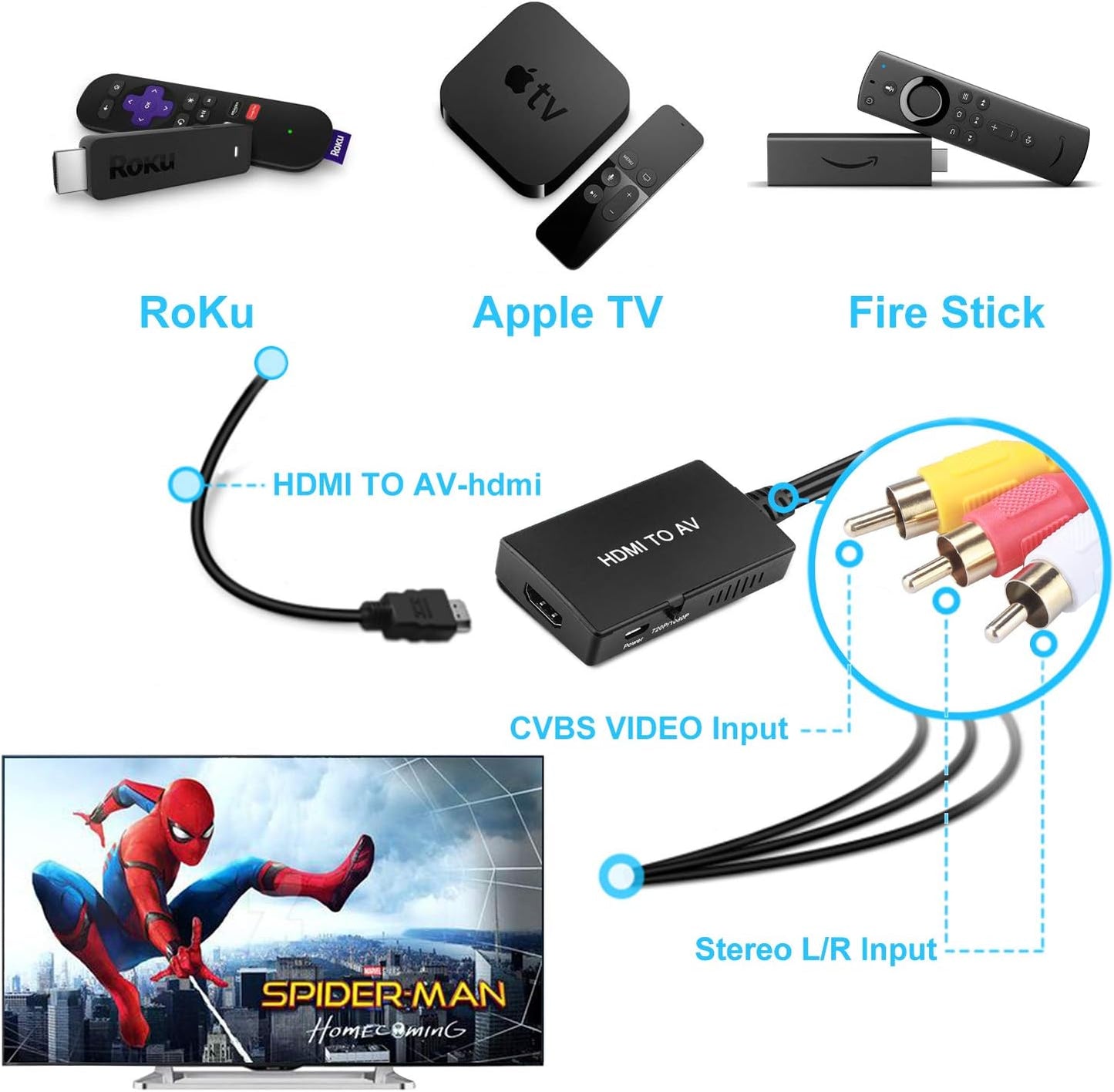 TaiHuai HDMI to RCA, HDMI to Older TV Adapter Compatible for Fire Stick, Roku, Apple TV, Xiaomi Mi Box, Android TV Box