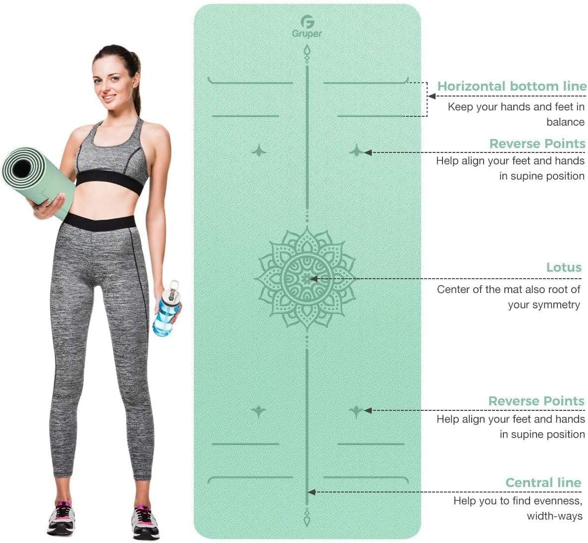 Yoga Mat Non Slip TPE Thick Yoga Mat with Alignment Mark, Large Size 72"L x 32"W x 0.32"Th or 0.24"Th, Anti-Tear Exercise & Fitness Mat for Yoga, Pilates & Floor Workouts (Green Black, Thickness-6mm)
