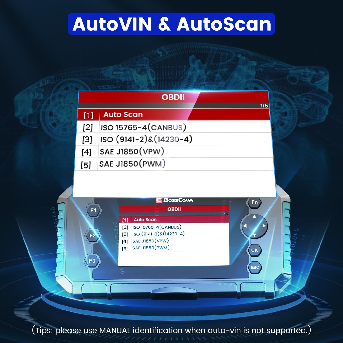 2026 BOSSCOMM IFIX435 All Systems OBD2 Scanner Diagnostic Tool,ABS SRS(Airbag) Transmission Engine Code Reader Diagnostic Scanner for Cars with Auto VIN, Easy to Use, Lifetime Free Update，EN/ES Ver