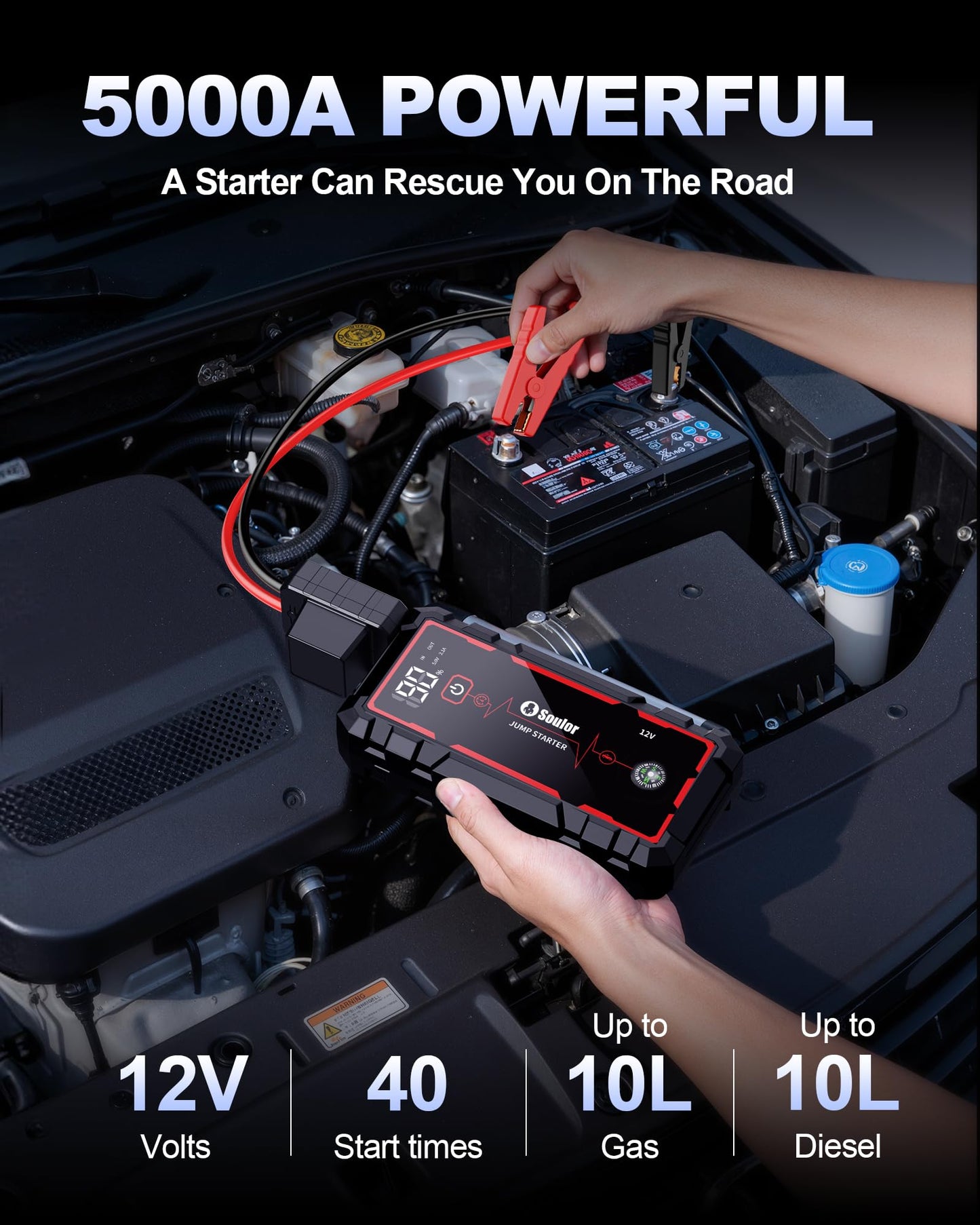 Jump Starter, Battery Jumper Starter Portable, Car Battery Jump Starter with 3 Modes Flashlight, Compass, Power Bank and Jumper Cable