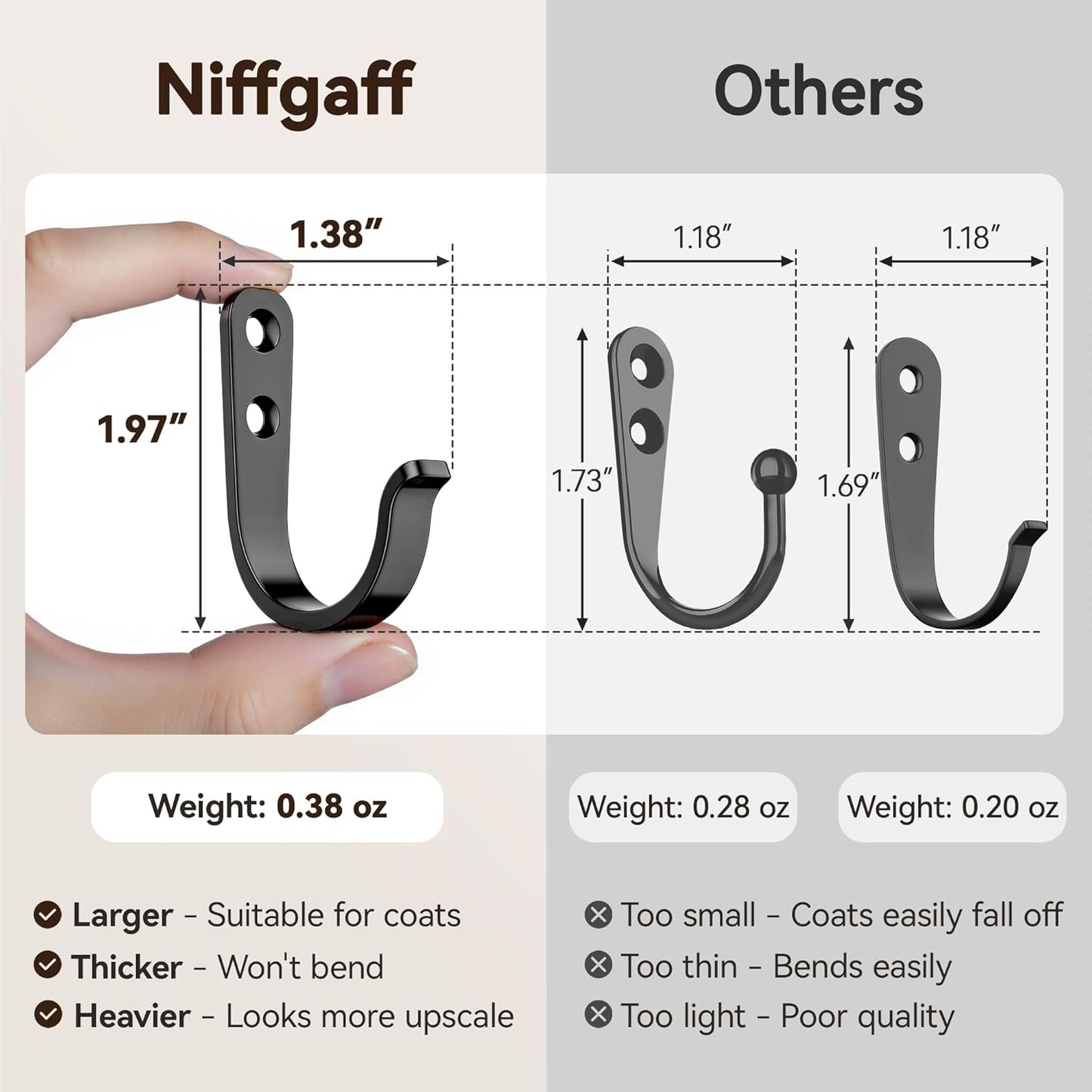 Niffgaff 10Pcs Wall Hooks - Durable Black Hooks for Hanging Towels and Coats