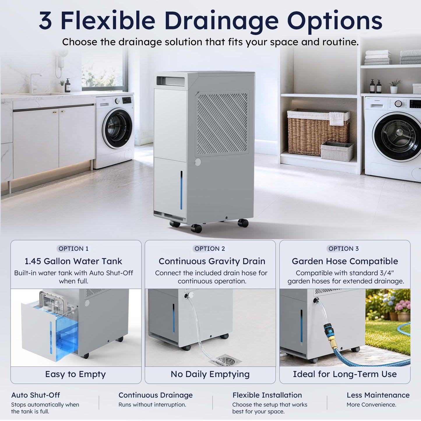 DECIUU 5000 Sq.Ft Energy Star Most Efficient 2024 Dehumidifier, Max 100 Pint Moisture Removal, Auto Defrost, Drain Hose, Smart Humidity Control for Basement, Home, Garage, Bathroom, Laundry Room