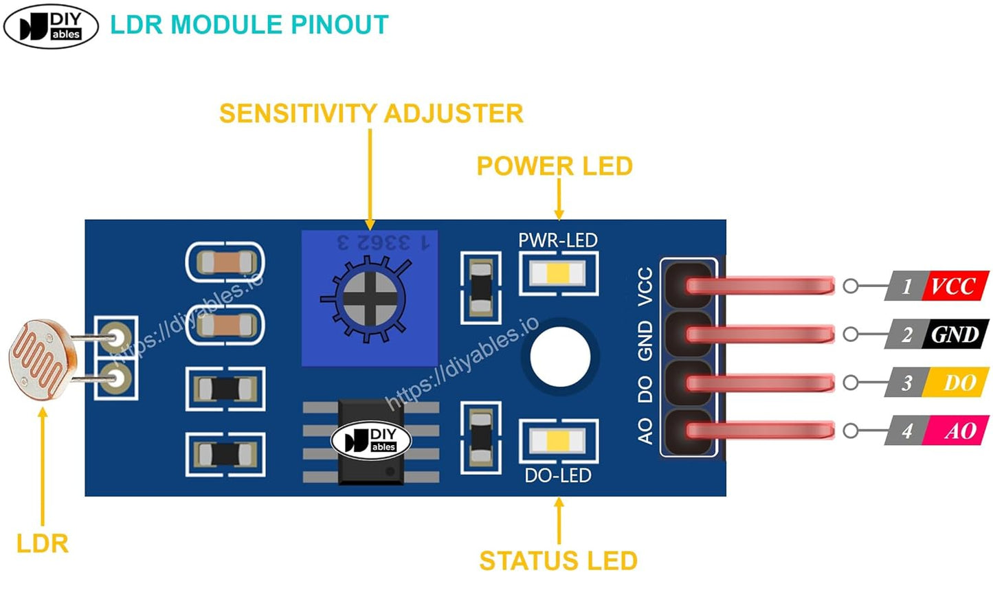 ESP32, ESP8266, 4 Digital Light Sensor for Arduino, Raspberry Pi, Pieces