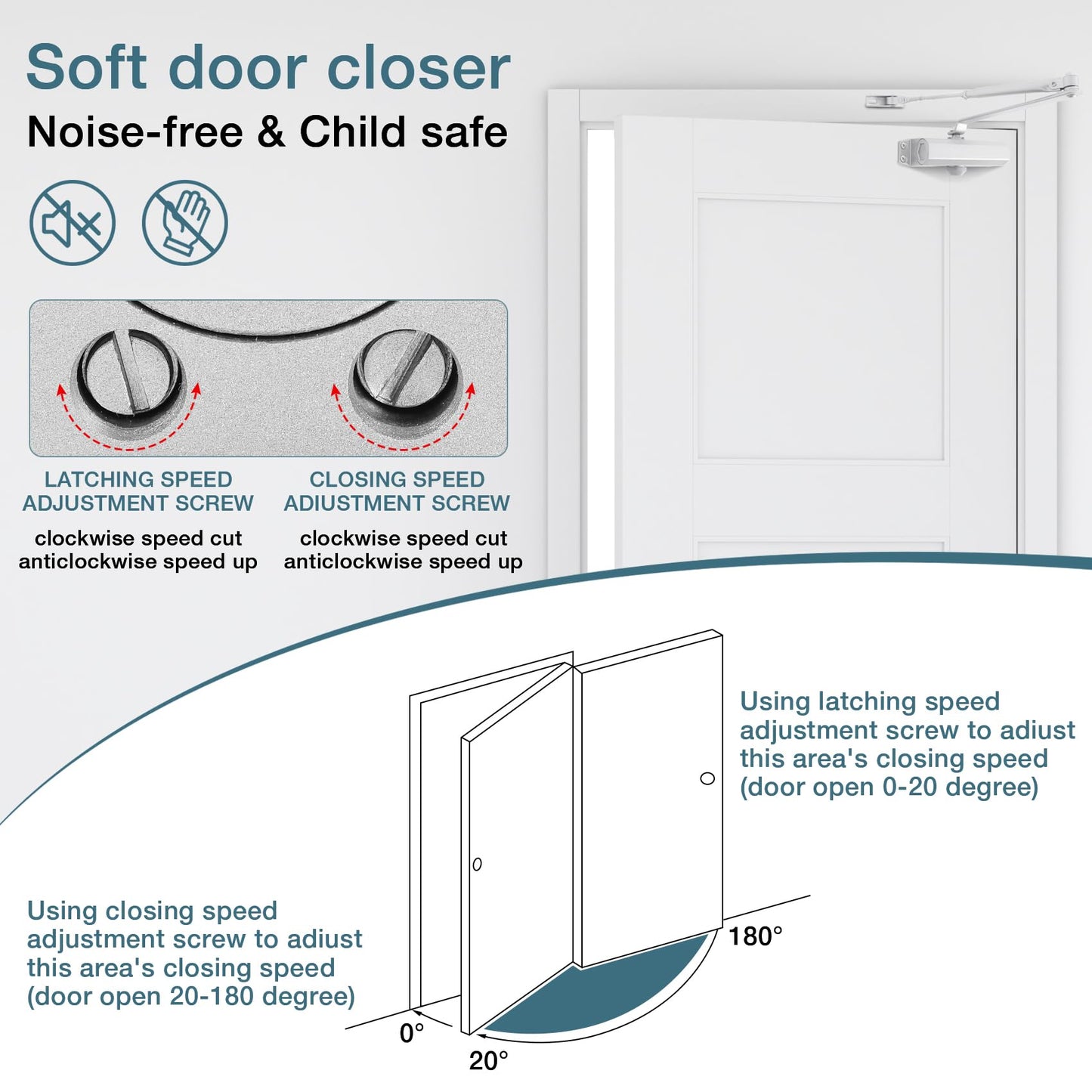 Automatic Door Closer, 3 Spring Hydraulic Closure Suitable for Residential and Light Commercial Use, Quiet and Soft Door Closer, Door Weights 99~143 Lbs Easy Install (Silver)