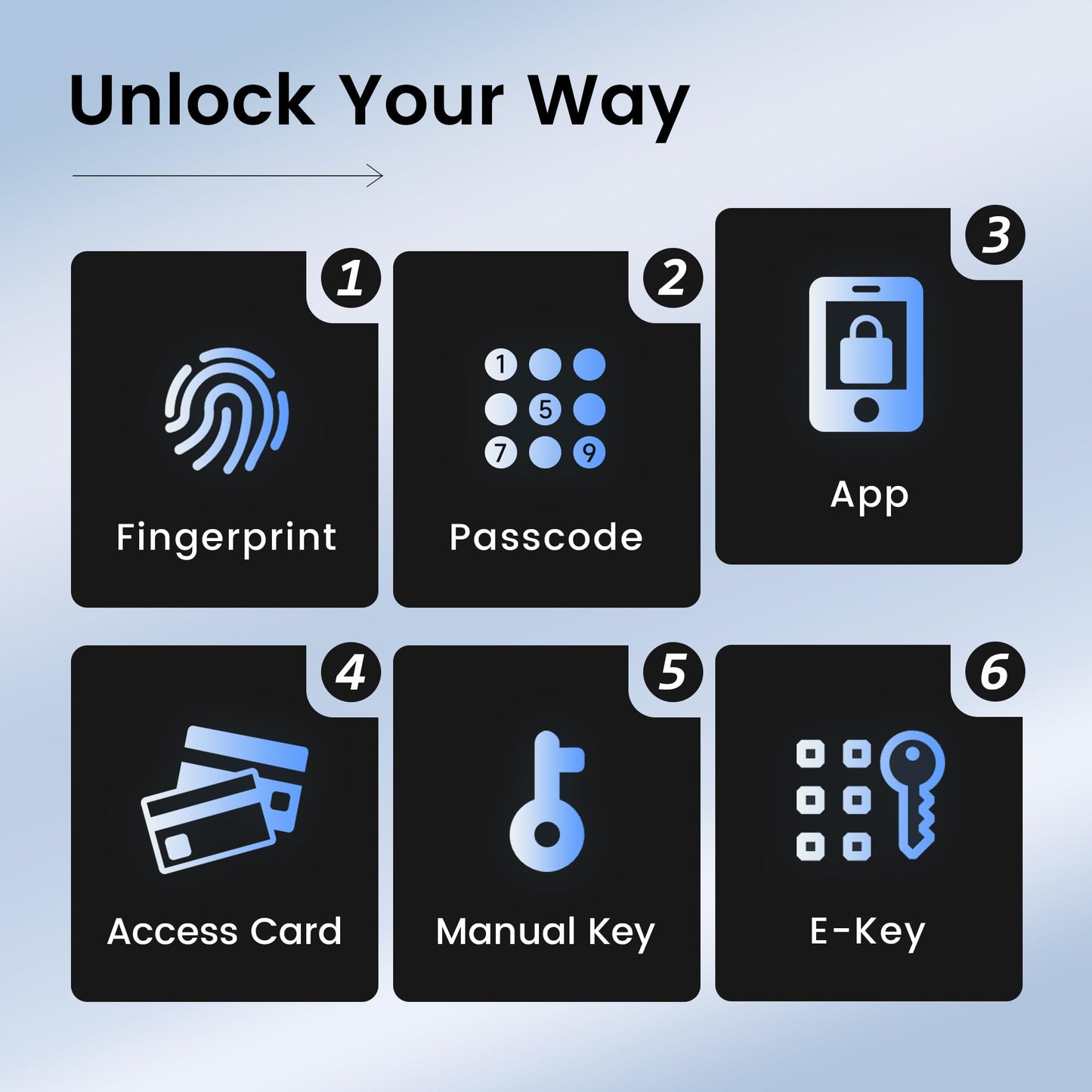 Upgraded Smart Key Lock Box for Outdoor-Key Safe with Fingerprint, Passcode, App, Card & Keys Access,IP65 Waterproof, Wall Mount or Shackle, Ideal for Airbnb, Family & Realtors | TTLock App Version