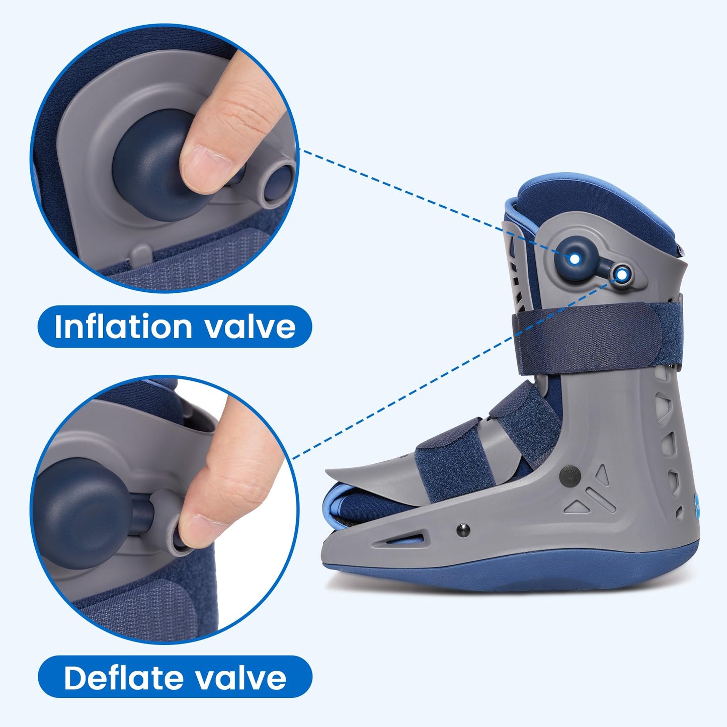 VELPEAU Walking Boot for Broken Foot, Dual Independent Inflatable Airbags and Anti-slip Sole Design, Air Cam Walker Fracture Boot for Women and Men, Fits Left and Right Foot (Short Version Boot, Small)