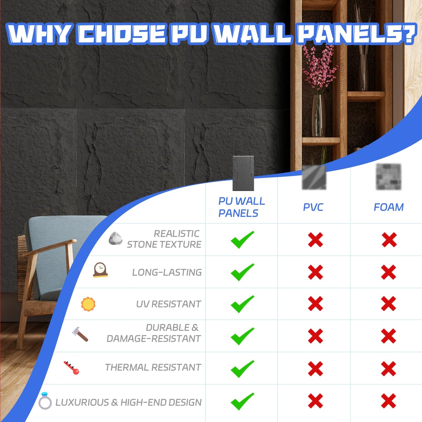 Stone 3D Wall Panels,4-Pack PU Wall Panels, 23.6"*47.2" Wall Paneling for Interior Wall Decor, Faux Stone Wall Panel for Accent Wall Decor, Sophisticated & Stylish 3D Wall Decor(Space Dark)